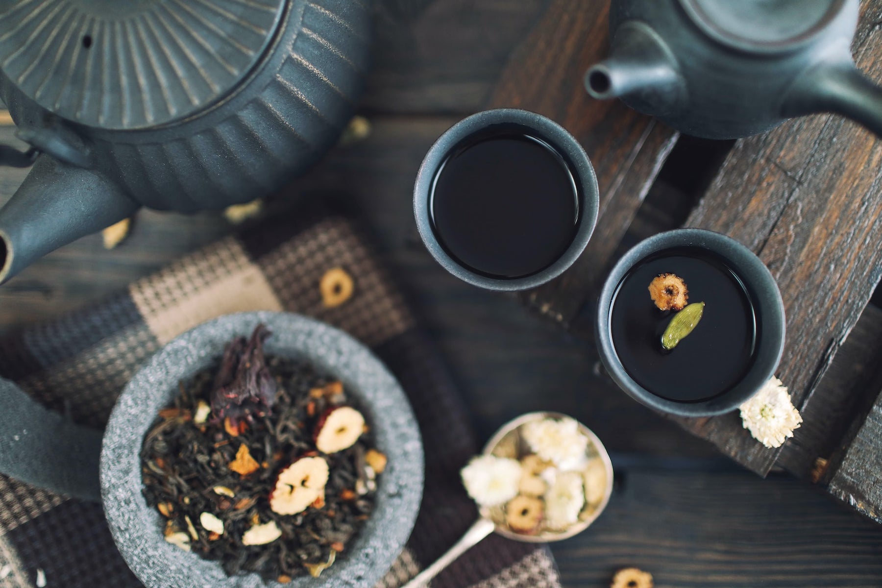 Types of Black Tea